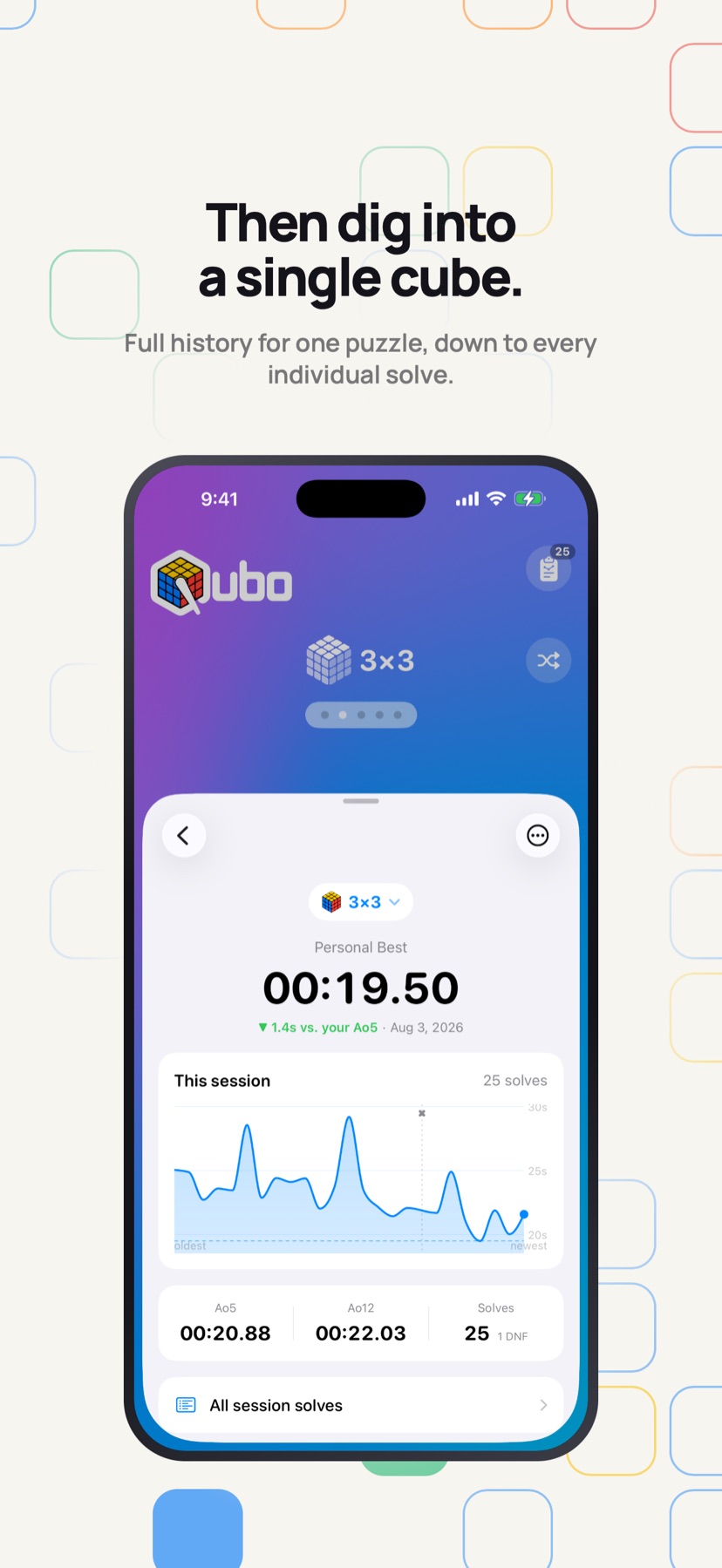 Qubo cube detail: the full solve history for one puzzle, down to every individual solve